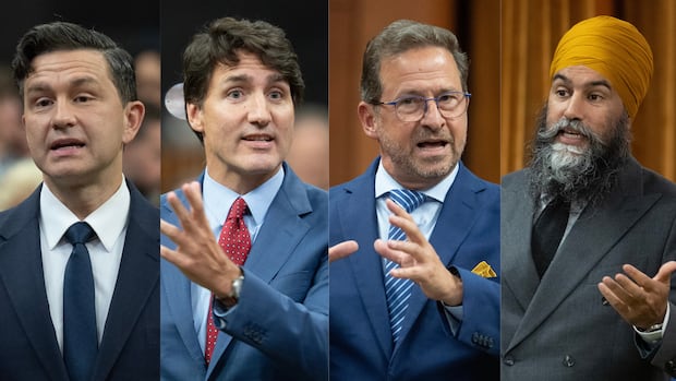 By the numbers: Here's what it would take to bring down the Liberals in a confidence vote | CBC News
