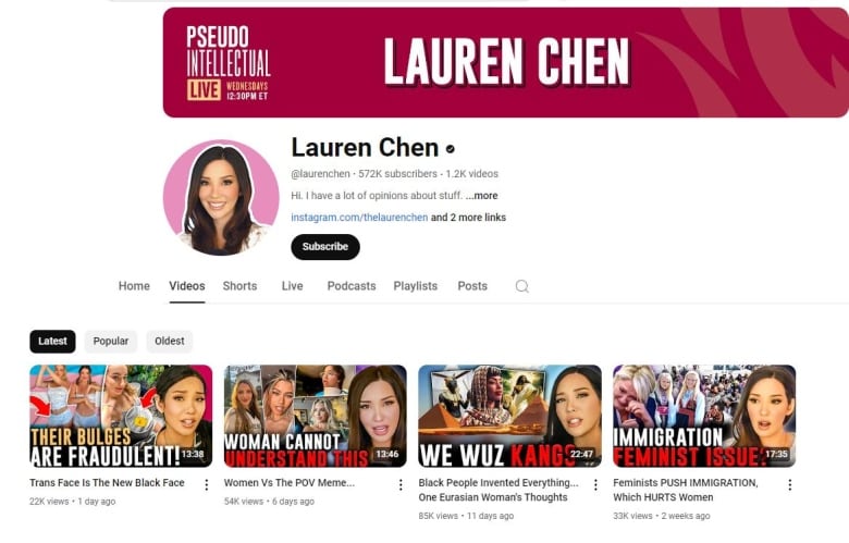 Meet the right-wing Canadian influencers accused of collaborating with an alleged Russian propaganda scheme | CBC News