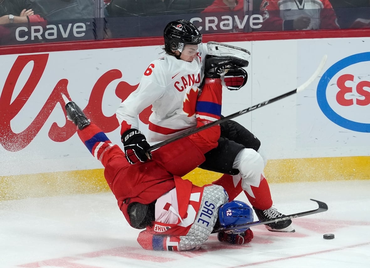 Canada out of world junior hockey championship after 4-3 loss to Czech Republic