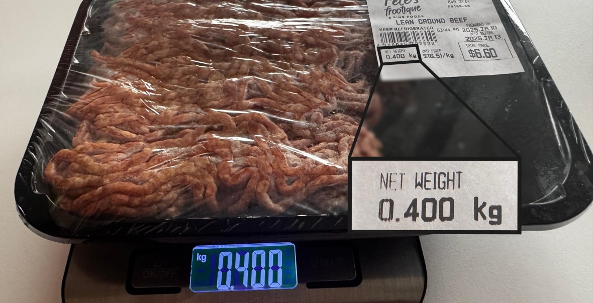 More underweighted meat uncovered as big grocers hit with class action lawsuit