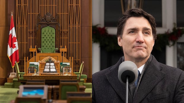 With Trudeau on his way out, Parliament is prorogued. Here's what that means