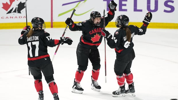 Canadian women's hockey team beats U.S. to clinch 3rd straight Rivalry Series title