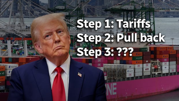 How Trump uses disinformation in his trade war with Canada