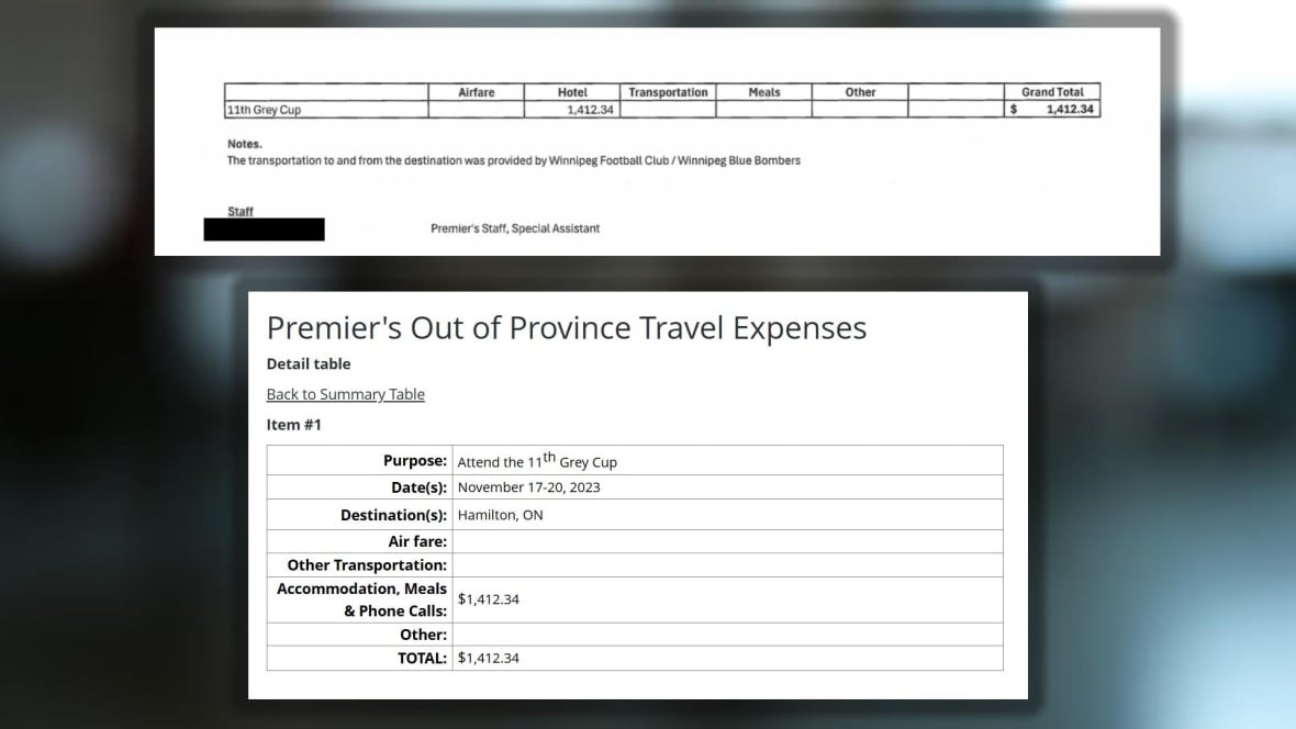 Manitoba premier apologizes, discloses charter trip to Grey Cup to ethics commissioner