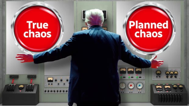 The U.S. has covertly destabilized nations. With Canada, it's being done in public