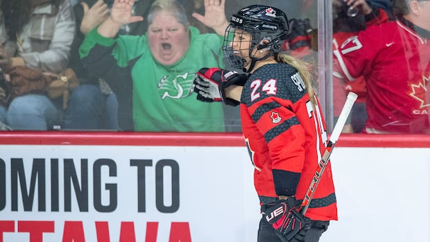 5 things to watch as Canada aims to repeat as world champions of women's hockey