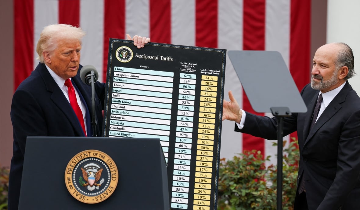Digging into the 'insane' formula the White House used to calculate its tariffs