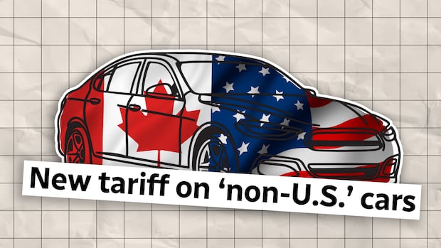 Red, white and bruised: World braces for battery of Trump tariffs