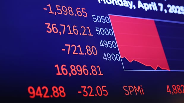 Stock markets tumble as investors pull back from American assets