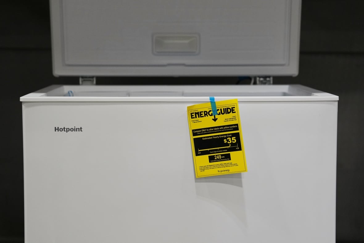 Energy Star on the chopping block; better access to mental health care needed: CBC's Marketplace cheat sheet