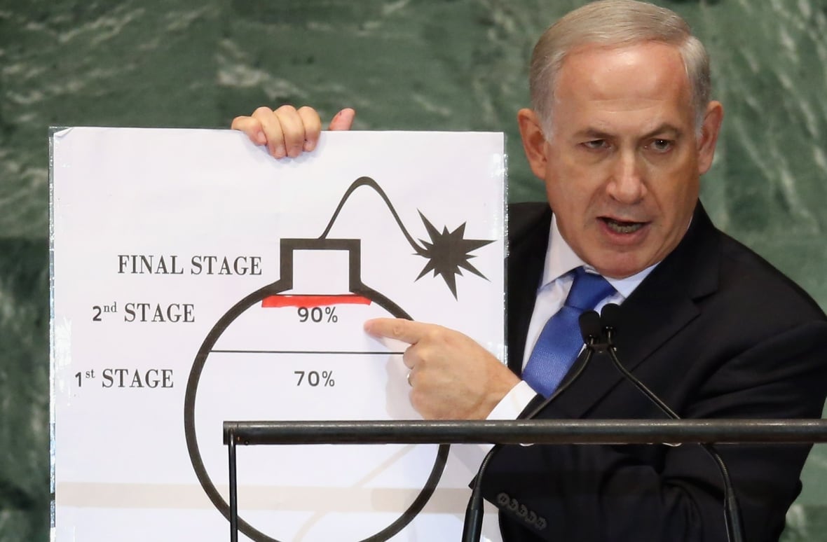 Israel says Iran is close to a nuclear weapon. Others doubt it