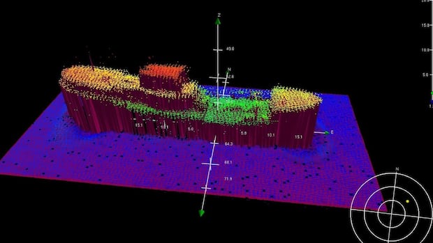 Uncharted shipwreck found in Sydney Bight area off Cape Breton