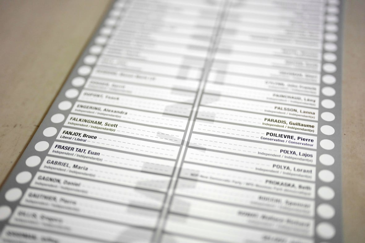 Was Battle River-Crowfoot the last hurrah for the long ballot protest?