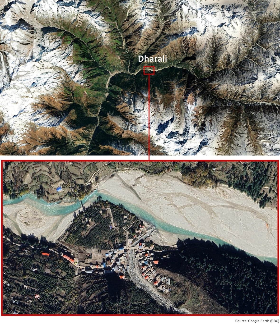 What caused the 'shocking' landslide that destroyed a Himalayan village?