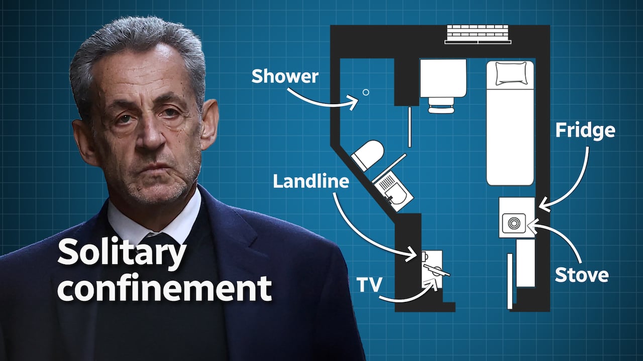 Why French ex-president Nicolas Sarkozy is now in jail | About That