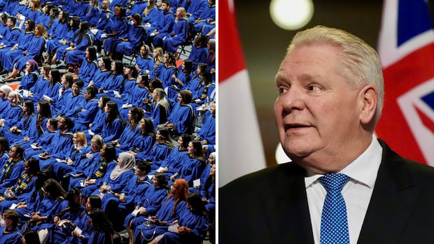 Ontario spent $465M more on OSAP last year. 95% of that went to private career college students, docs show
